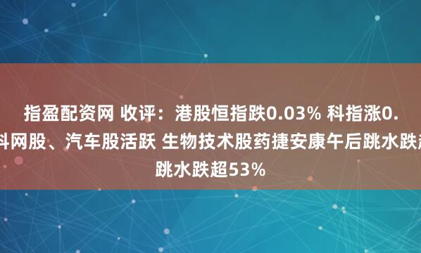 指盈配资网 收评：港股恒指跌0.03% 科指涨0.56% 科网股、汽车股活跃 生物技术股药捷安康午后跳水跌超53%