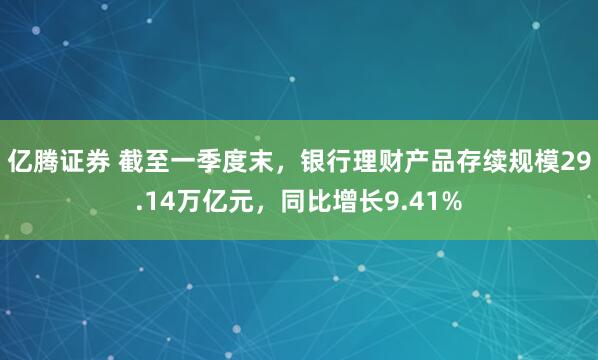 亿腾证券 截至一季度末，银行理财产品存续规模29.14万亿元，同比增长9.41%
